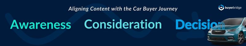 Aligning Content with the Car Buyer Journey