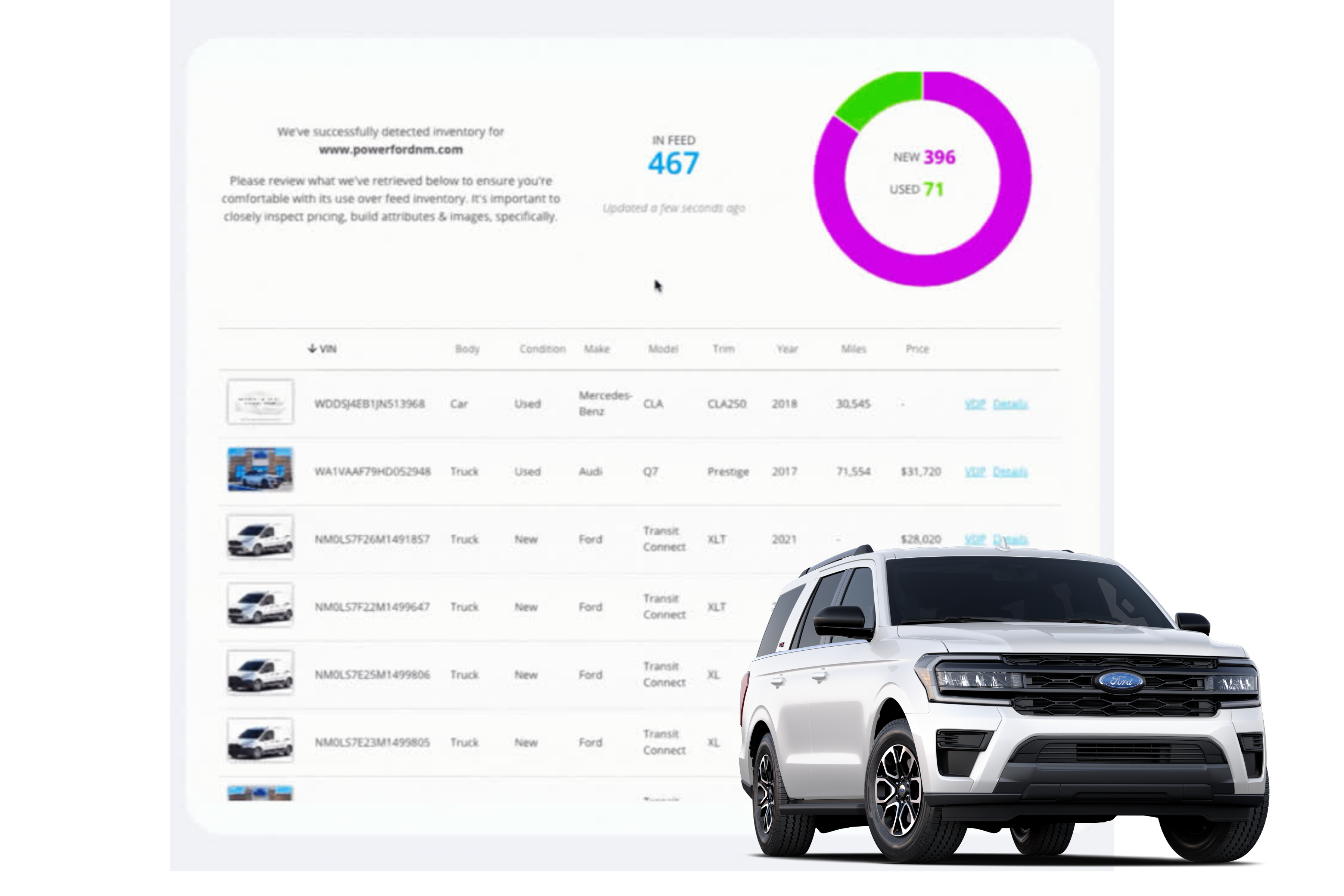 Automate, Optimize, and Scale Automotive Inventory Ads Automate, Optimize, and Scale Automotive Inventory Ads