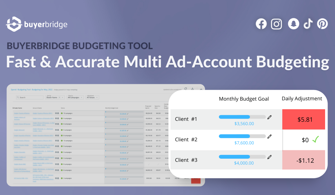 BuyerBridge Budgeting Tool: Budget Your Clients’ Social Media Ads In Minutes