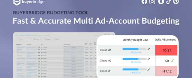 BuyerBridge Budgeting Tool: Budget Your Clients’ Social Media Ads In Minutes