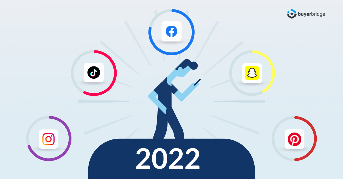 10 Must-Know Social Media Advertising Stats for Agencies In 2022 -  BuyerBridge