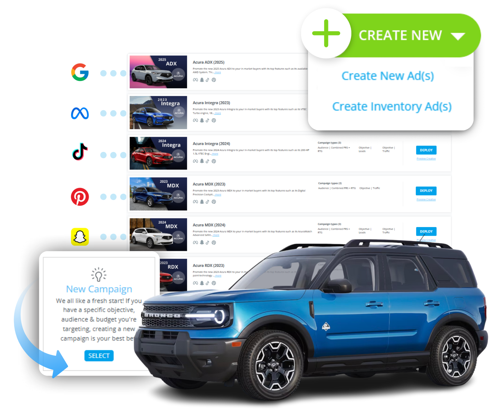 BuyerBridge is the The All-In-One Automotive Dealership Marketing Platform