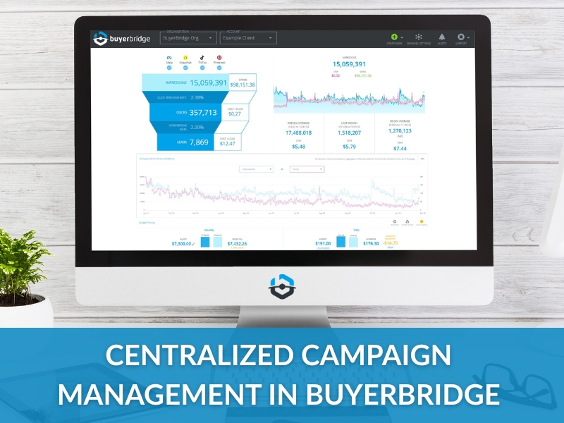 Centralized Campaign Management in BuyerBridge BuyerBridge’s Unified Ad Dashboard Saves Hours