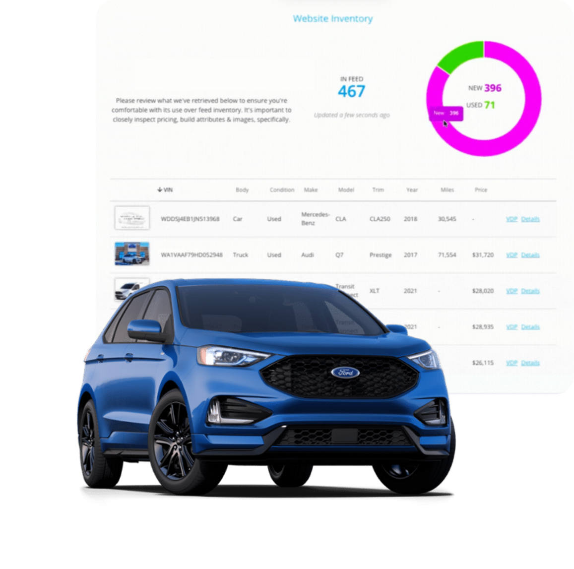Create Dynamic Vehicle Inventory Feeds With Website Crawling Create Dynamic Vehicle Inventory Feeds With Website Crawling