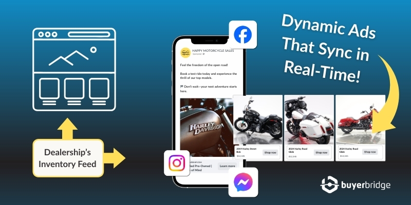 Real-Time Inventory Sync Prevents Mistakes in Ads