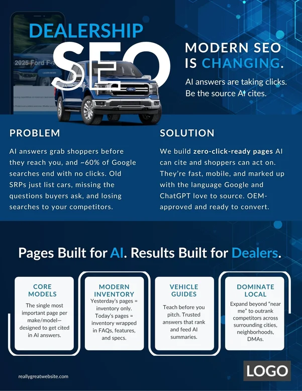 Preview of the editable SEO for Car Dealership asset