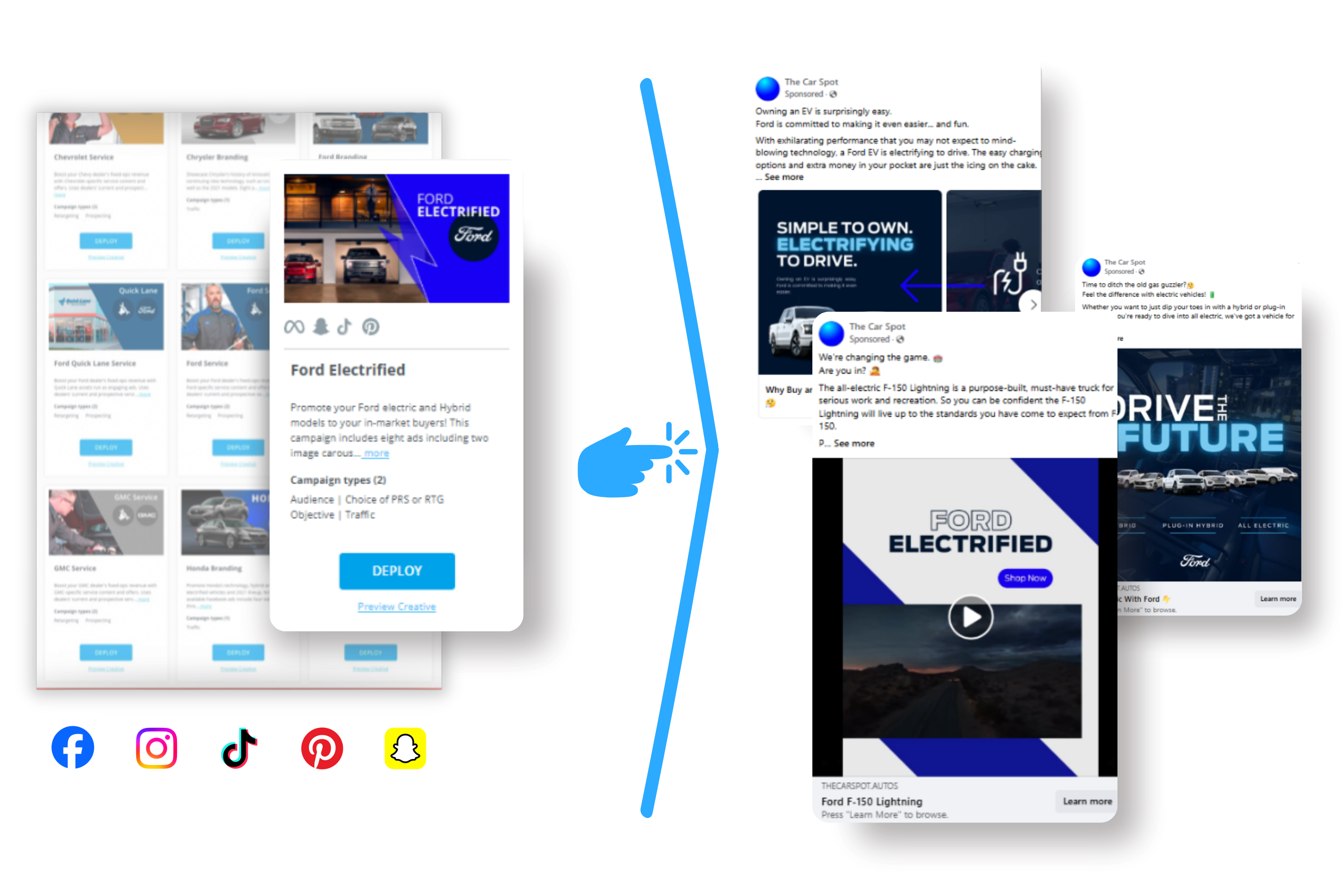 Facebook Marketing Automation Tools for the Automotive Industry