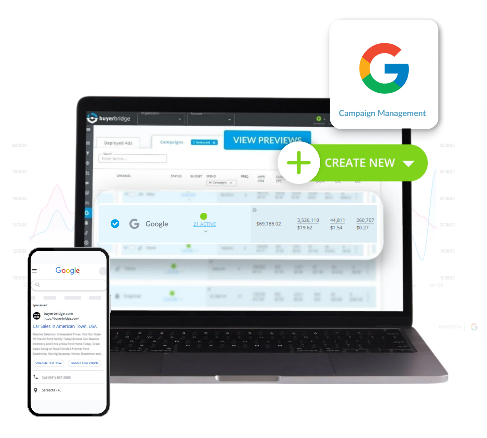 Google Ads Automation Tools Built for Fast-Moving Teams from BuyerBridge