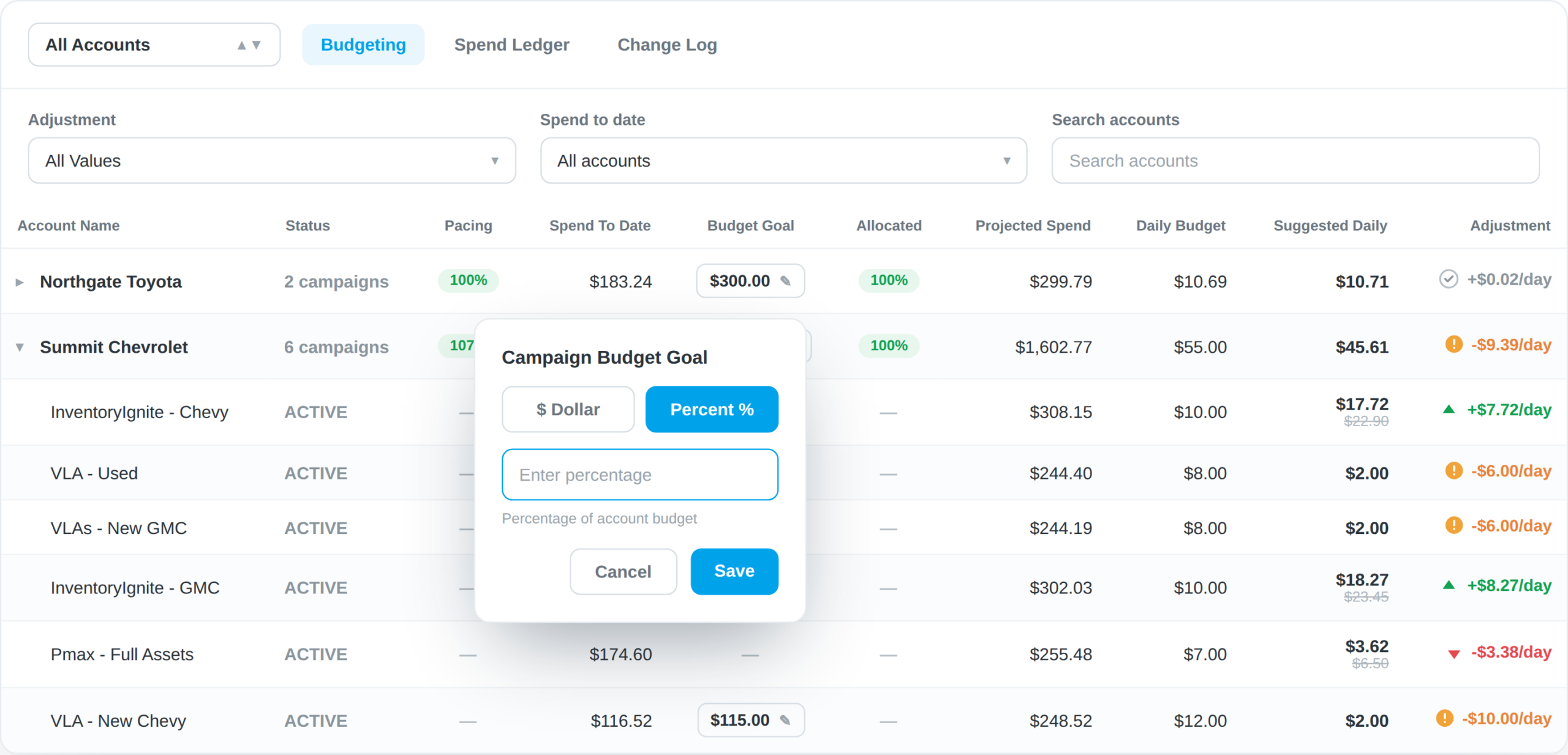 Google Ads for Automotive Budget Pacing Tool - BuyerBridge Google Ads Automation for Automotive Budget Pacing Tool - BuyerBridge