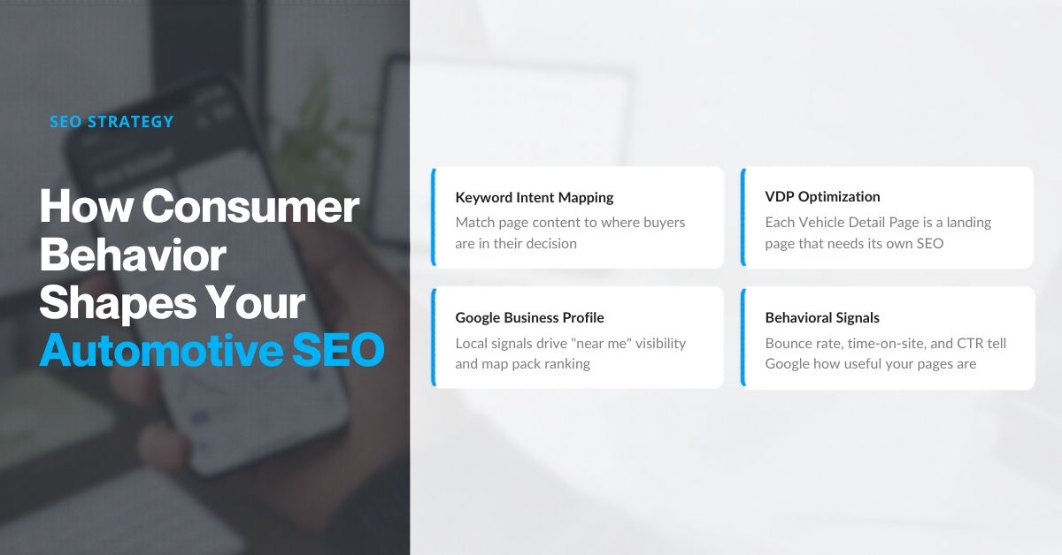 How Consumer Behavior Shapes Your Automotive SEO