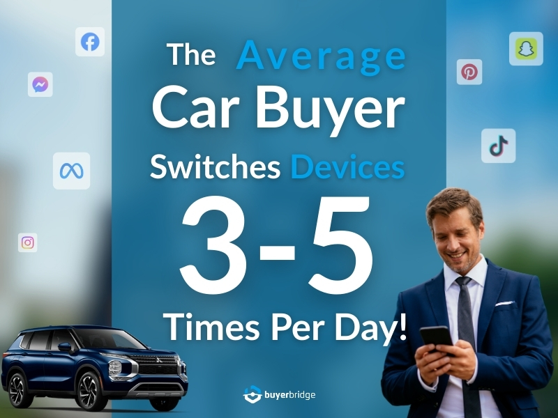How Multichannel Paid Social Aligns With Automotive Buyer Behavior
