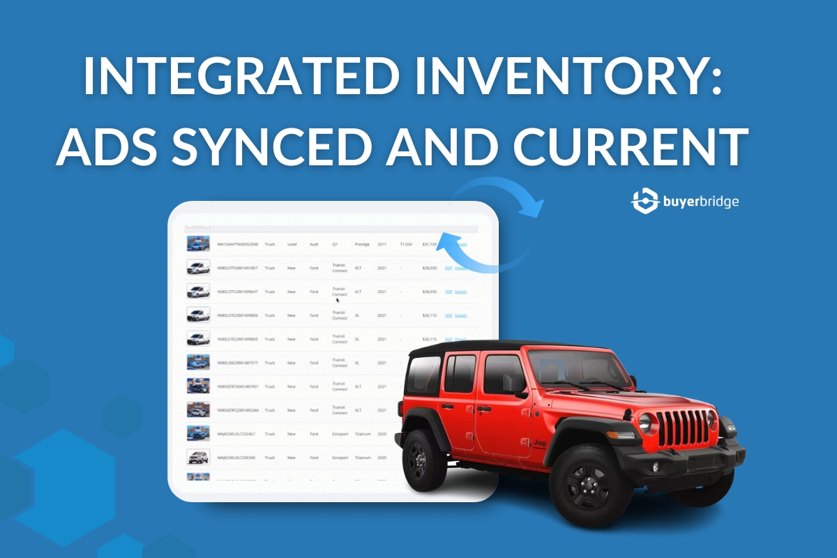 Integrated Inventory Ads Synced and Current