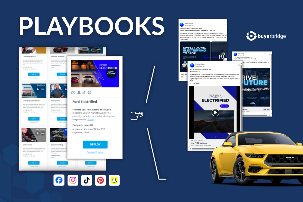 Inventory Marketing Ads Made Easy with Pre-Built Automotive Campaigns