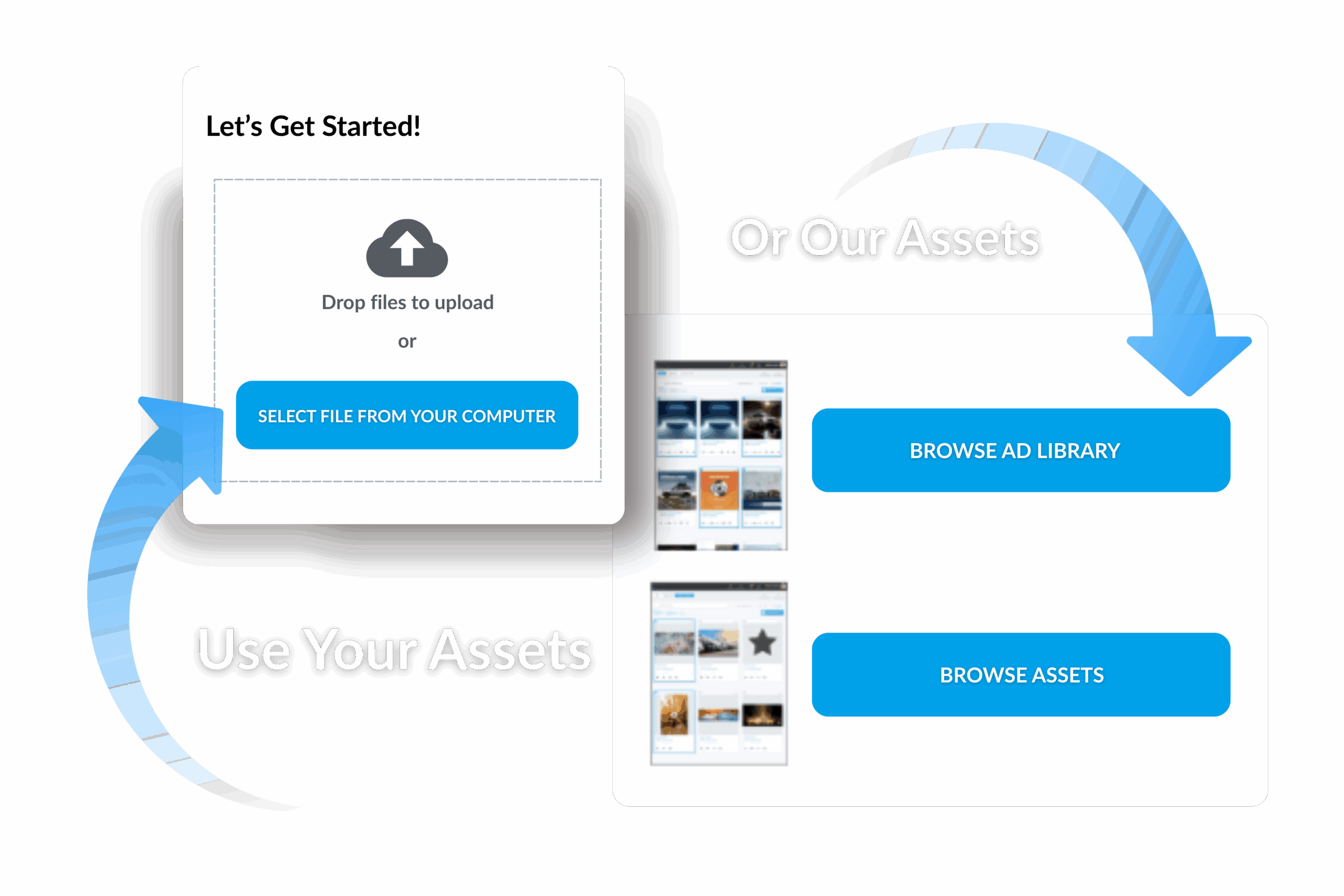 Keep Multichannel Marketing Organized for Fast Builds Keep Multichannel Marketing Organized for Fast Builds