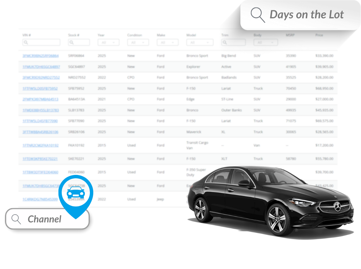 Keep Vehicle Inventory Accurate With Daily Feed Syncs Keep Vehicle Inventory Accurate With Daily Feed Syncs