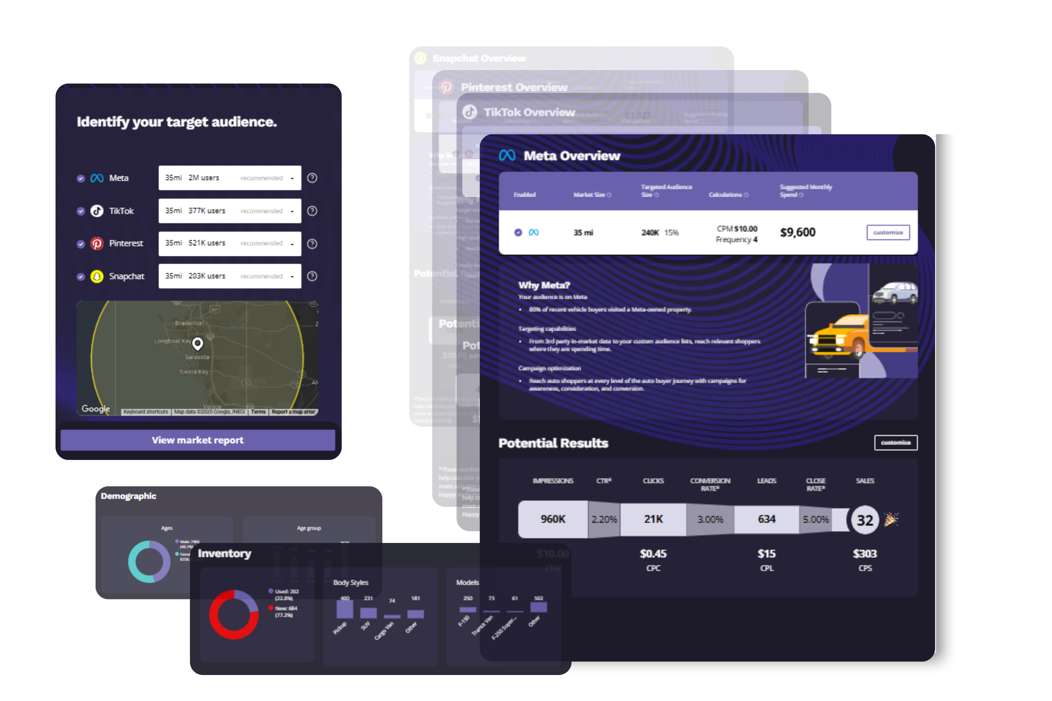 MarketAnalyzer is Lead Gen and Prospecting Tools for Automotive