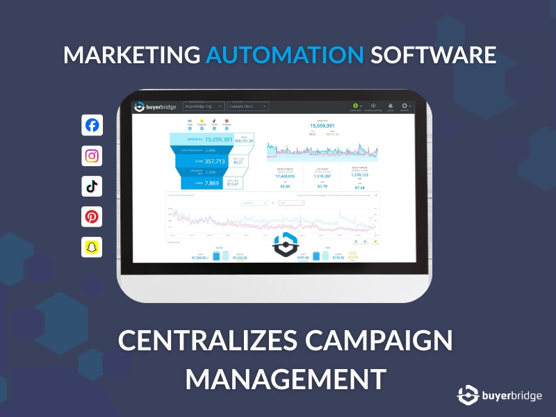 Marketing Automation Software Centralizes Campaign Management