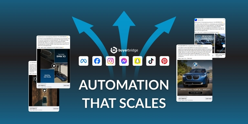 marketing automation tools for social media ads