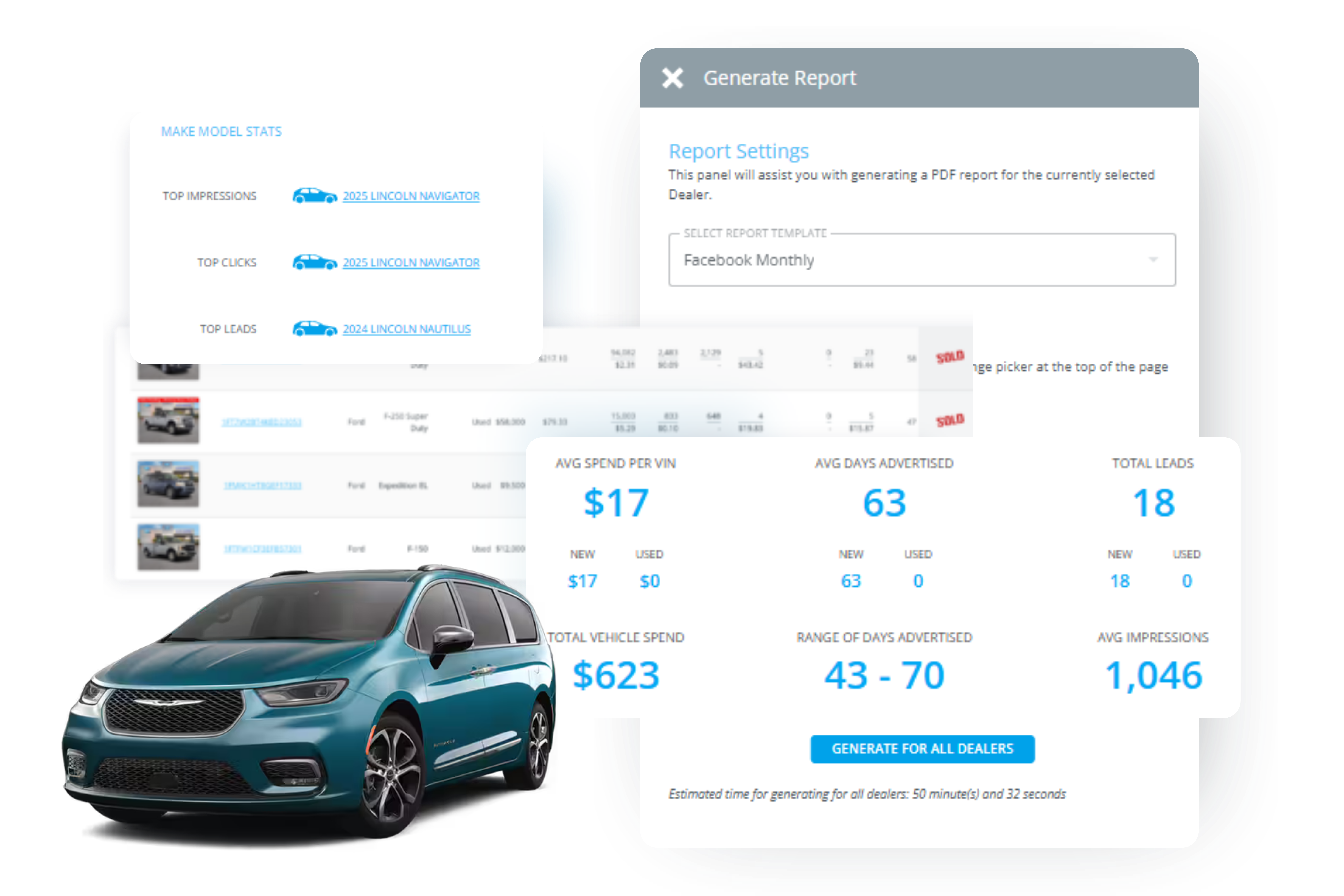 Meta Vehicle Report Connects Ad Performance Directly to VINs Meta Vehicle Report Connects Ad Performance Directly to VINs