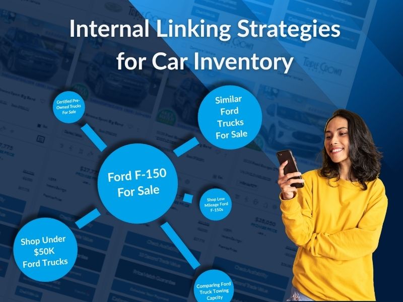 On-Page SEO Internal Linking Strategies for Car Inventory On-Page SEO Internal Linking Strategies for Car Inventory