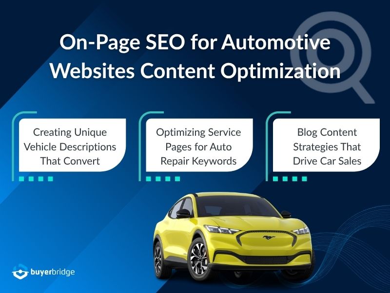 On-Page SEO for Automotive Websites Content Optimization On-Page SEO for Automotive Websites Content Optimization