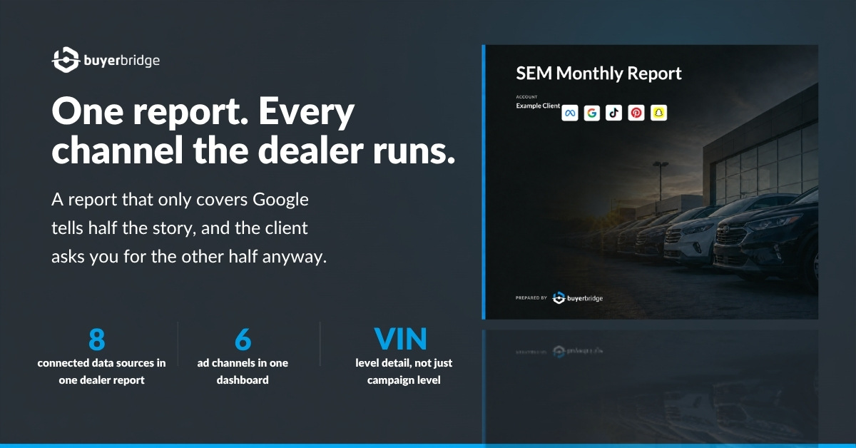 Cross-channel dealership client reporting pulling from eight connected data sources | BuyerBridge