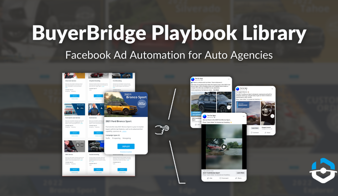 Facebook Ad Automation for Auto Agencies: The BuyerBridge Playbook Library