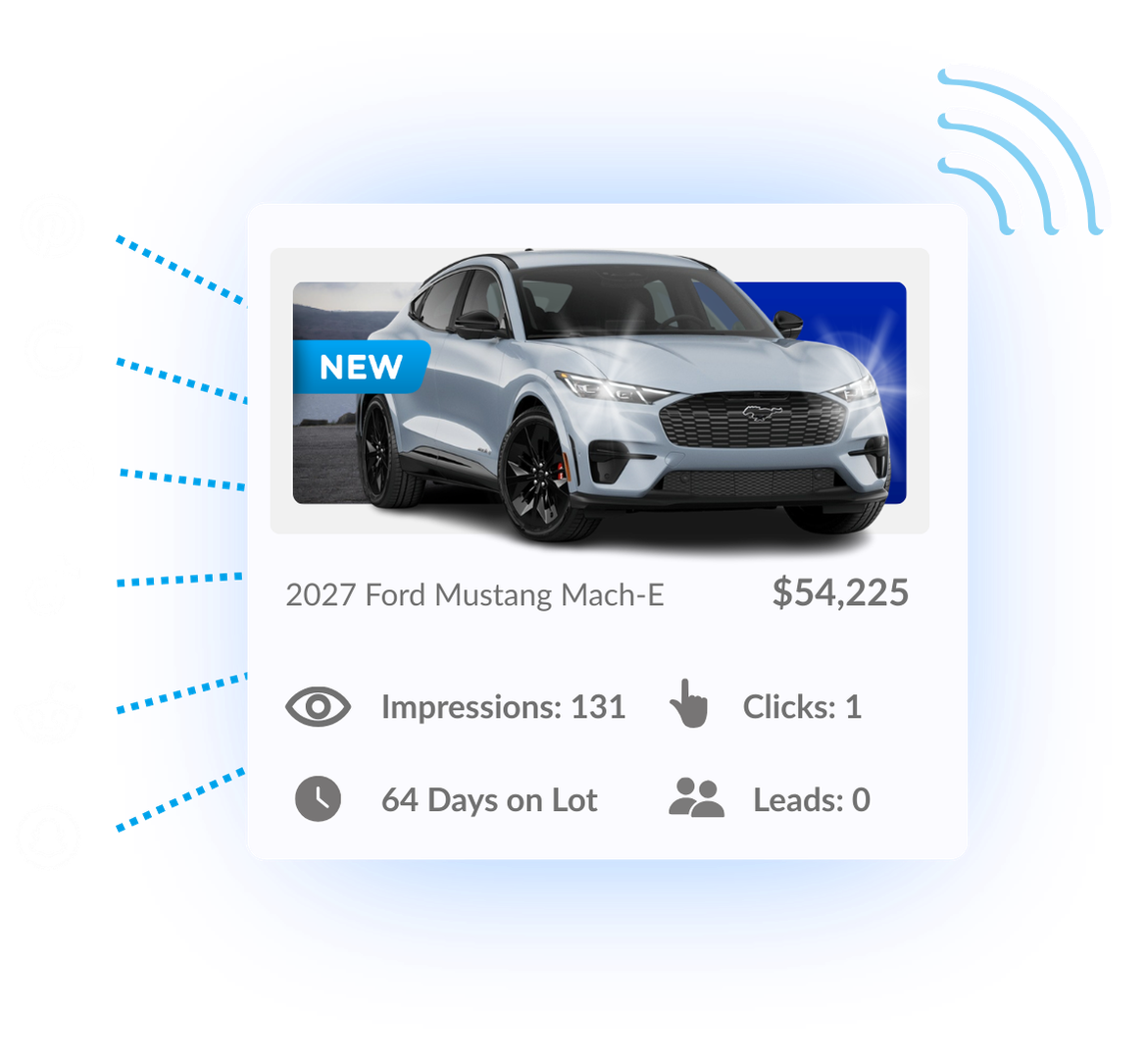 Results-Based Targeting Across Platforms