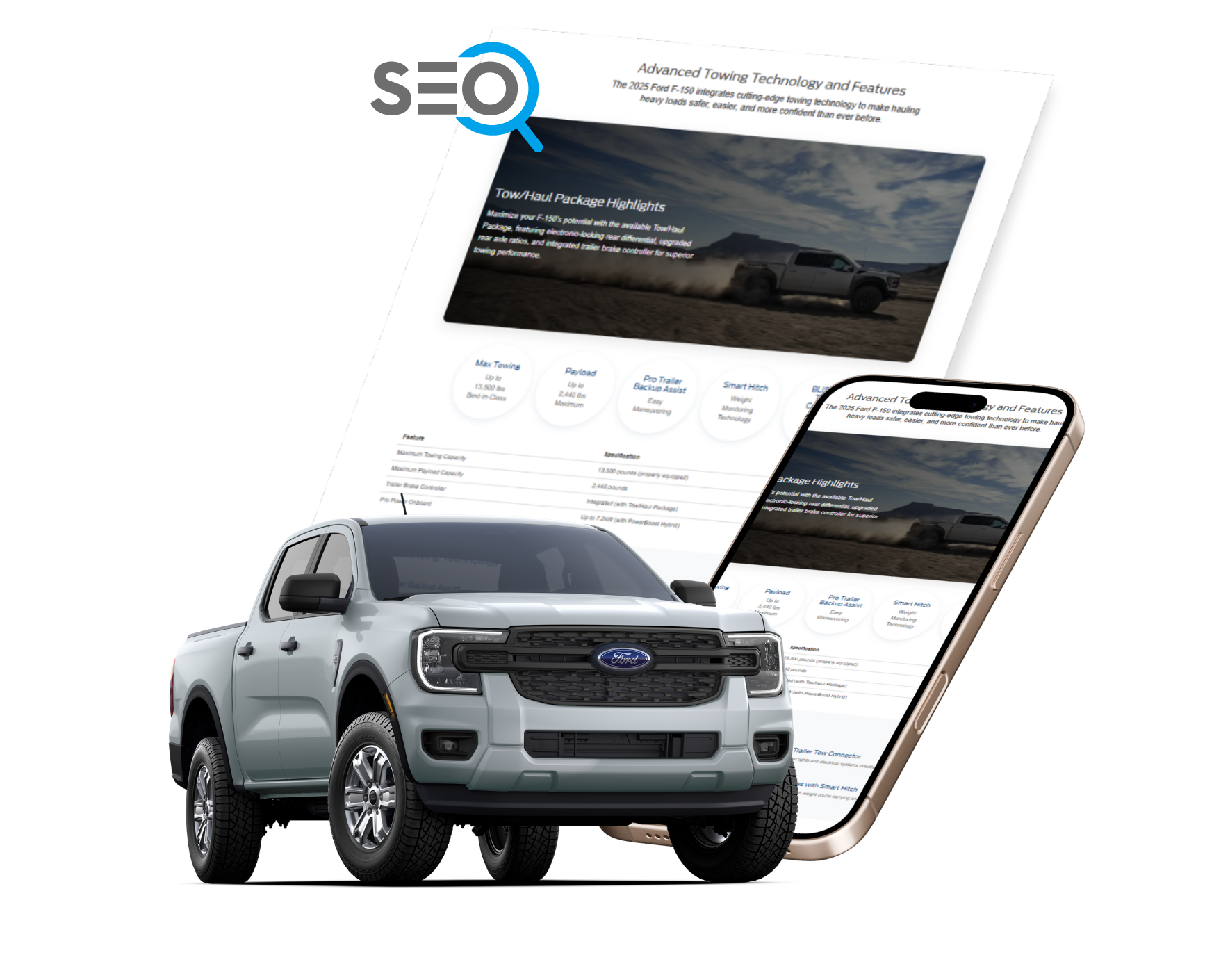 SEO Software for Car Dealerships and Automotive Agencies