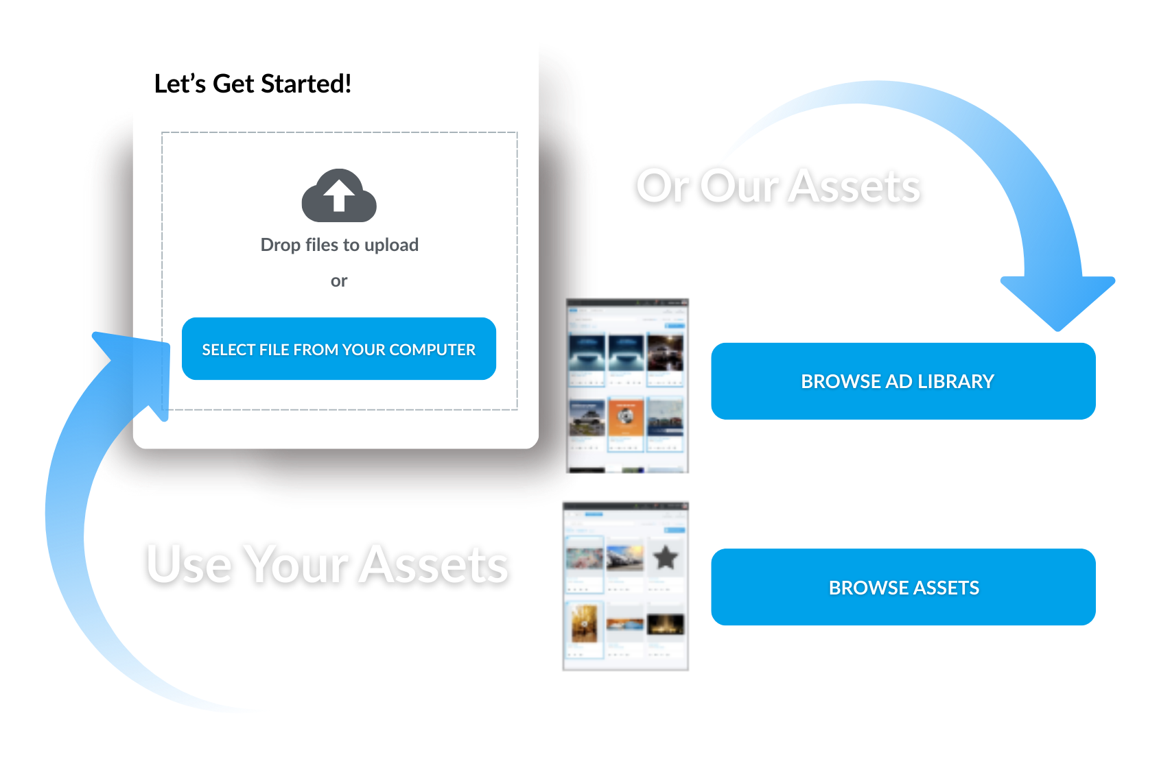 Smart Account Onboarding for Rooftop Growth