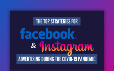The Top Strategies for Facebook and Instagram Advertising During the COVID-19 Pandemic (Infographic)