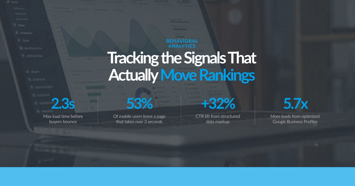 Tracking the Signals That Actually Move Rankings