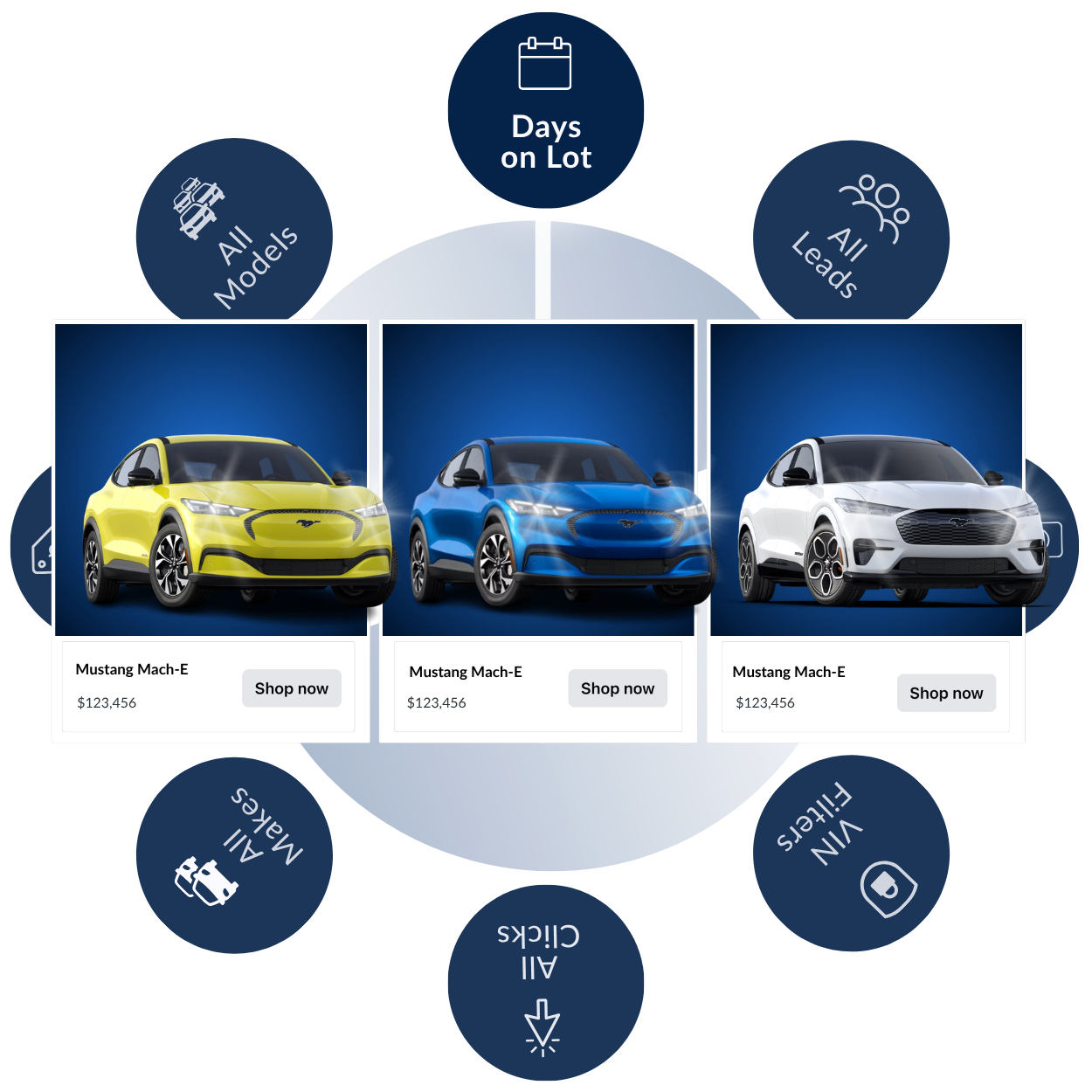 VIN-Level Automotive Inventory Software 