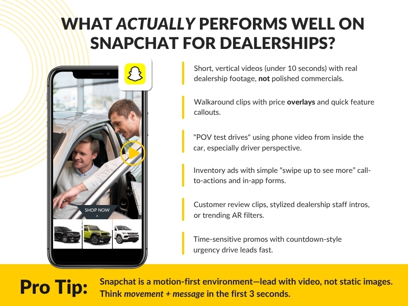 What Actually Performs Well on Snapchat for Dealerships What Actually Performs Well on Snapchat for Dealerships