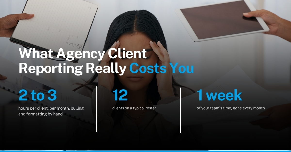 What agency client reporting really costs your team | BuyerBridge