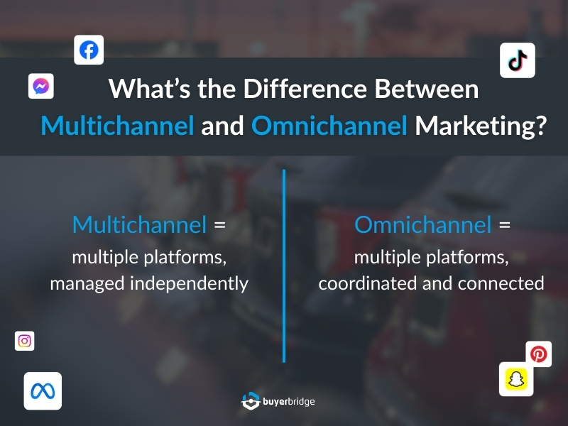 The Difference Between Multichannel and Omnichannel Marketing