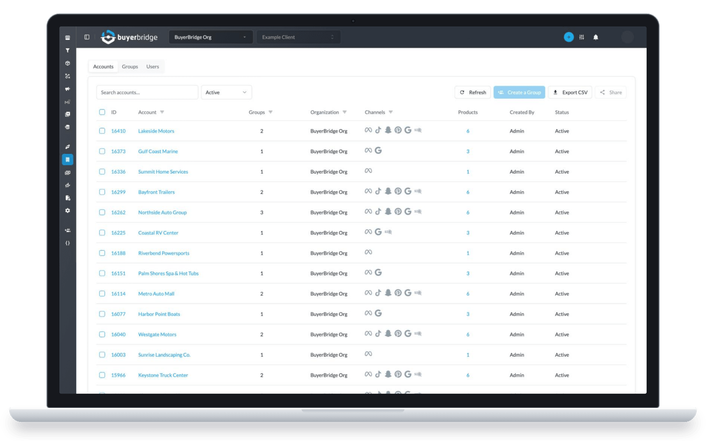 BuyerBridge account management on a laptop showing client accounts with groups, connected ad channels and status