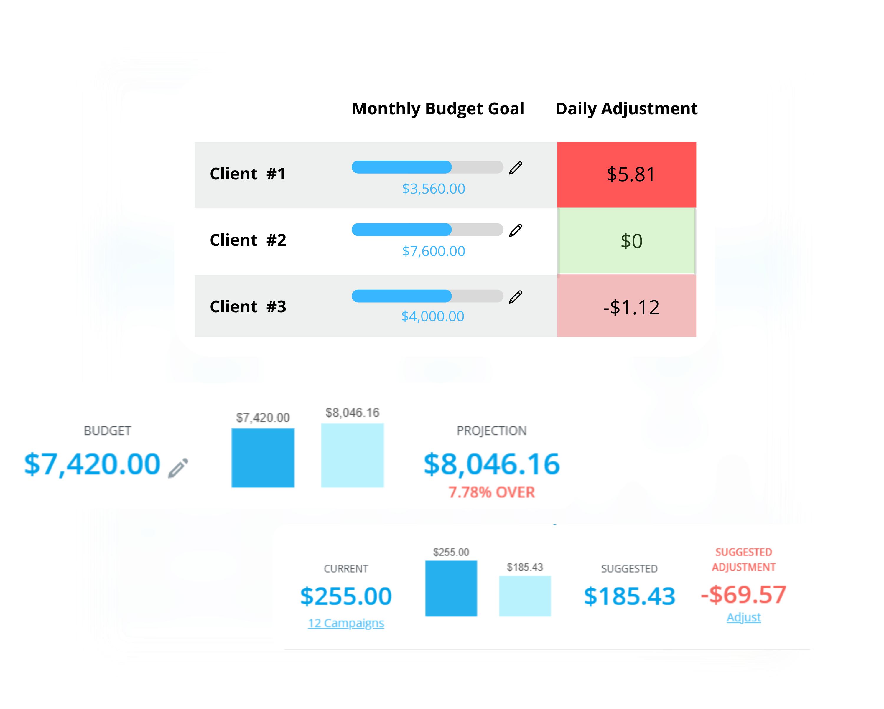 bb-budgeting-tool