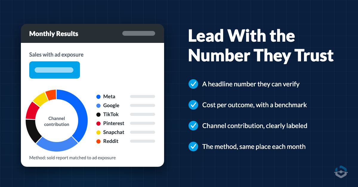 Reporting marketing attribution results to clients in one branded report | BuyerBridge