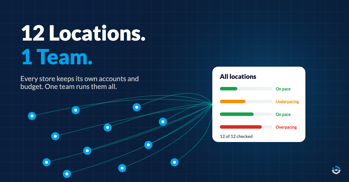 12 location pins feeding one dashboard - multi location marketing with one team | BuyerBridge