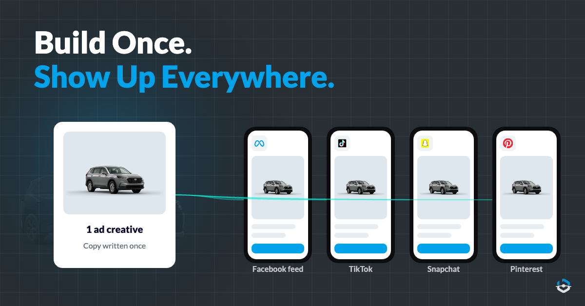 One ad creative previewed on Facebook, TikTok, Snapchat and Pinterest - launching to every location | BuyerBridge