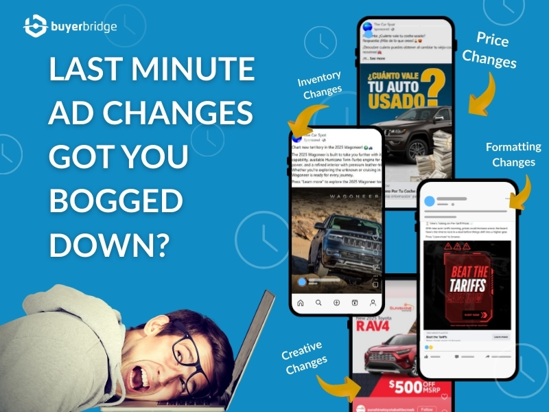 Automating Social Ad Campaigns Automating Social Ad Campaign Setup