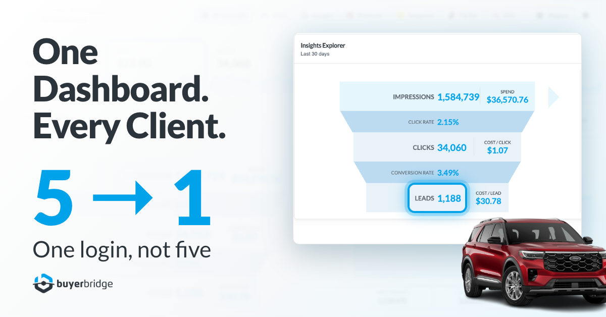 One Dashboard. Every Client.