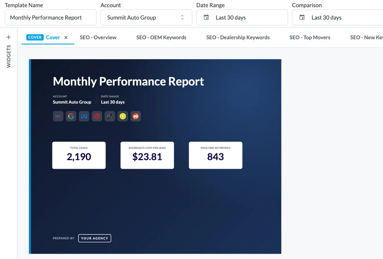 White-label report cover listing every channel including Pinterest, prepared by your agency