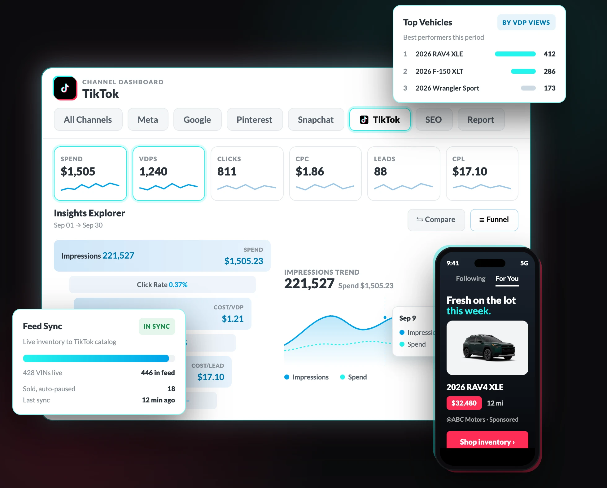 TikTok channel dashboard in BuyerBridge with a TikTok inventory ad preview on a phone