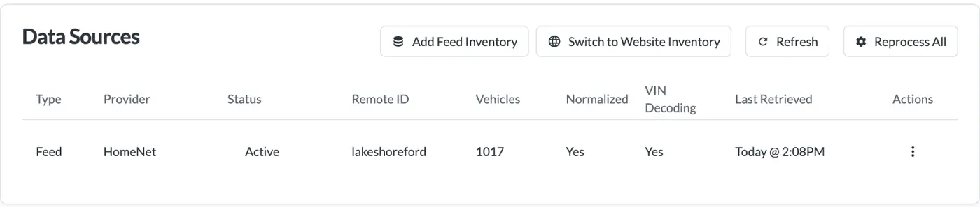 BuyerBridge inventory data sources with feed status, vehicle count and the option to switch to website inventory