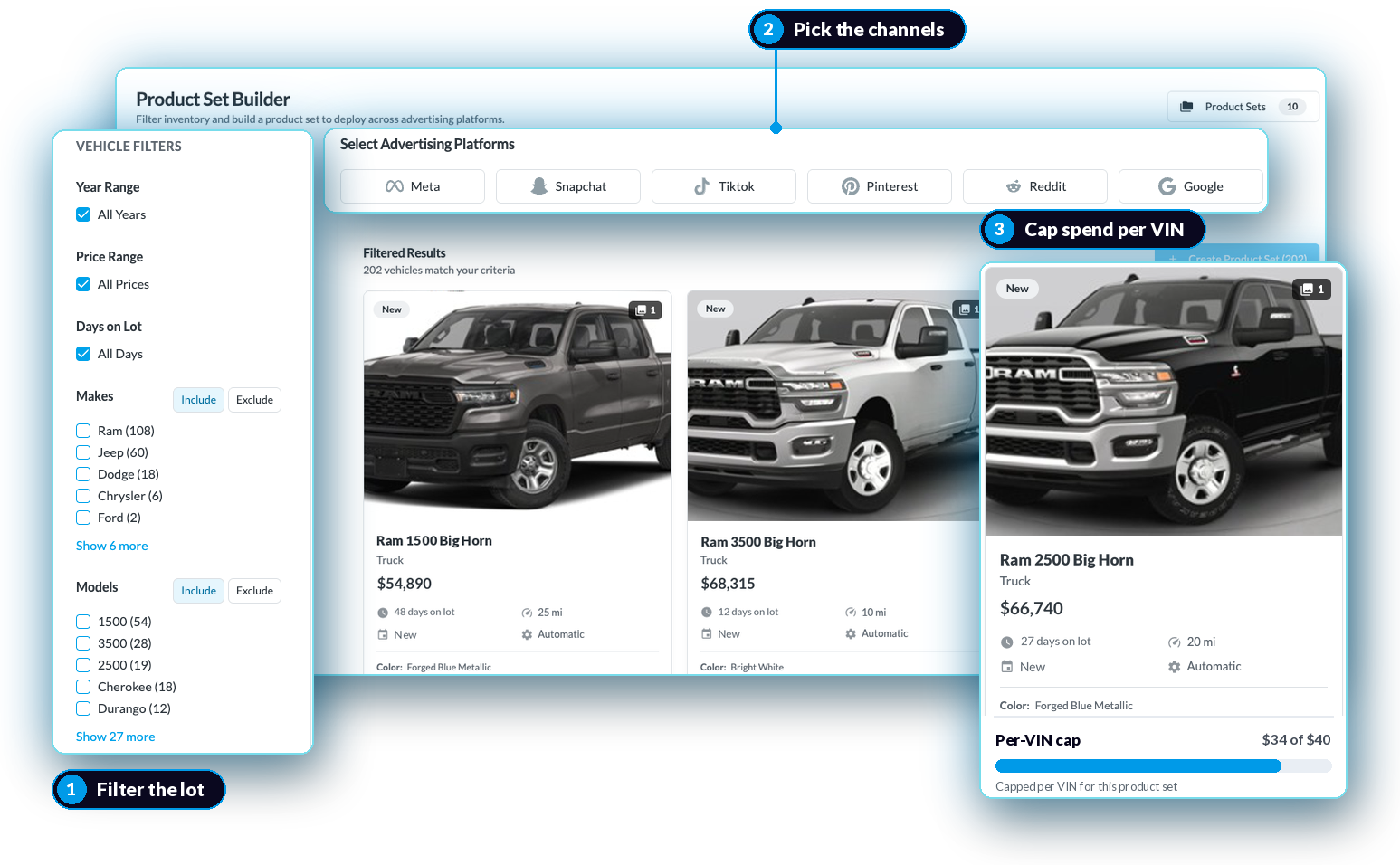 BuyerBridge Product Set Builder with vehicle filters, ad channel buttons and a dollar cap per VIN on a Ram truck