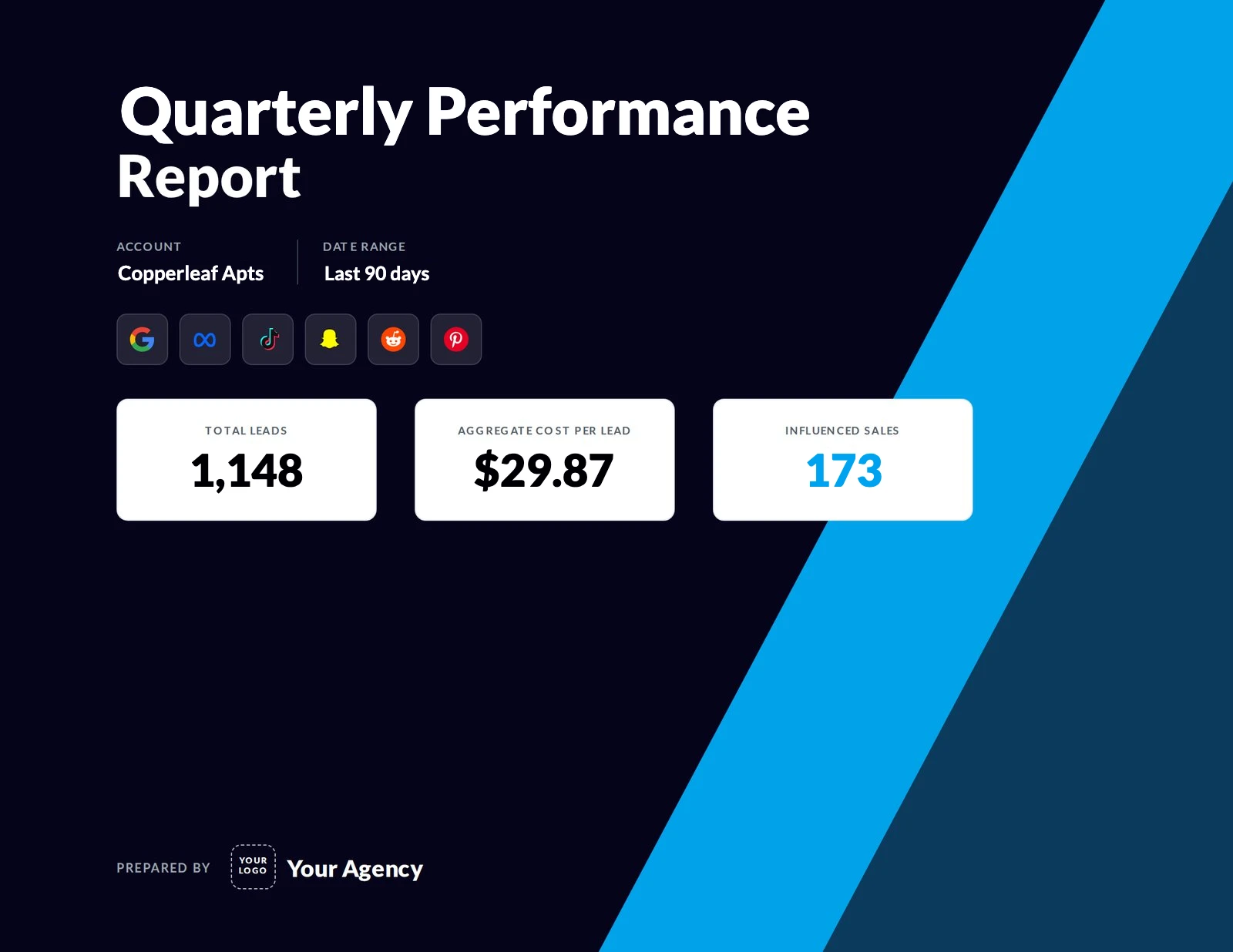 White label performance report cover with your agency branding