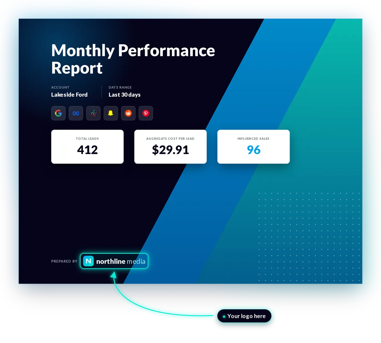 Report cover showing where your agency logo appears